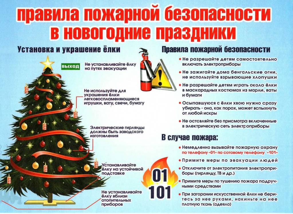 pravila bezopasnogo povedenya.jpg pravila bezopasnogo povedenya.jpg